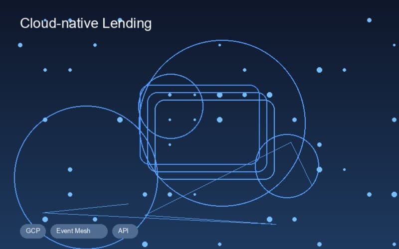 Cloud-native lending platform patterns