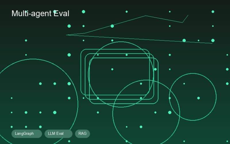 Multi-agent evaluation harness