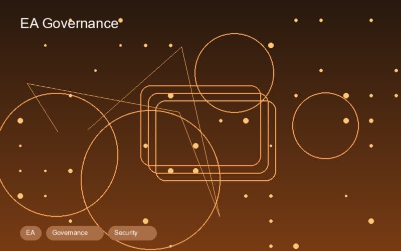 Enterprise architecture governance uplift